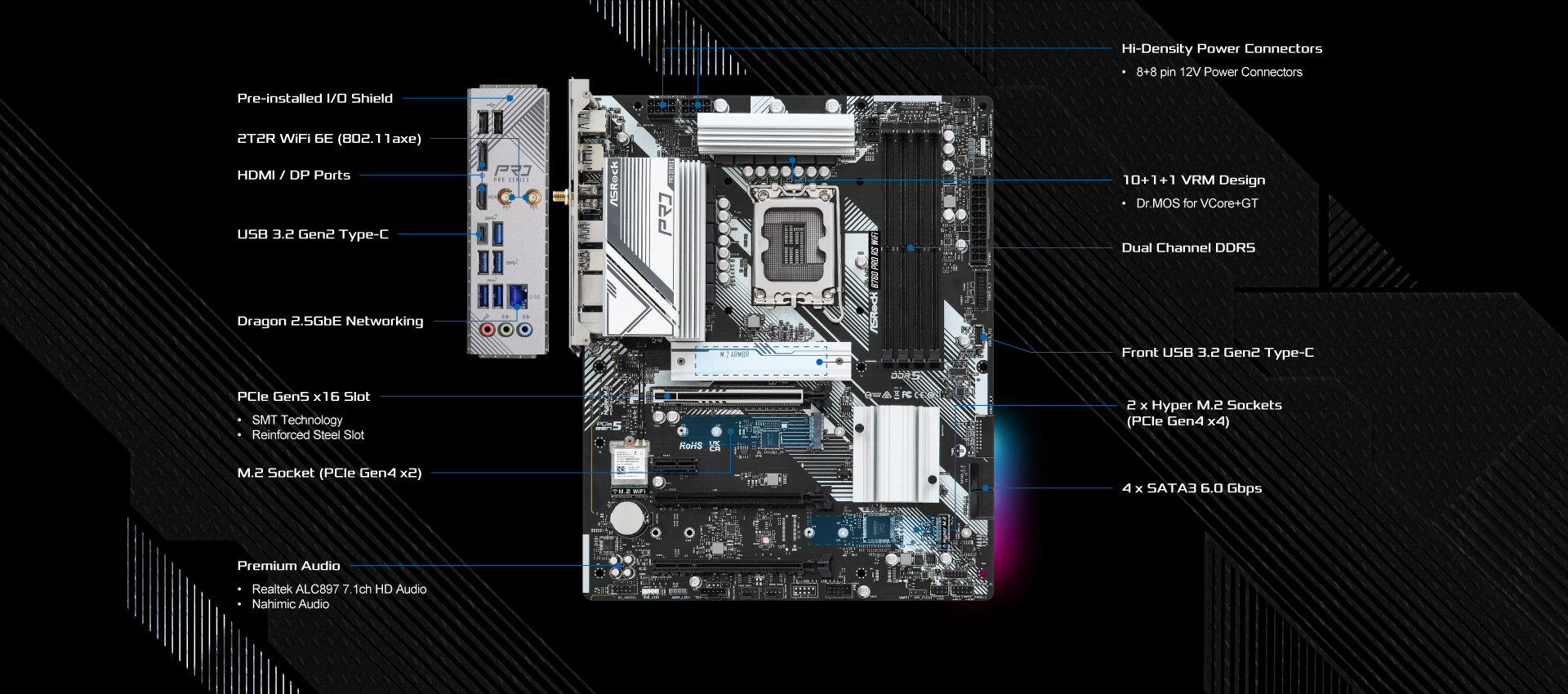 layout picture 1